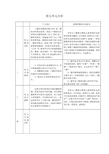 语文三年级上册第五单元