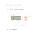 5张污水处理工艺及设备工作原理动图!