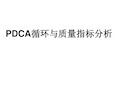 PDCA循环管理PDCA循环与质量指标分析.pptx