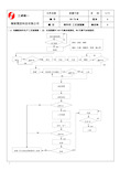 环保用工艺流程图