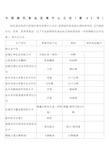 中国绿色食品发展中心公告