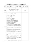 人教版新目标九年级英语Unit9单元集体备课教案