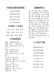 中国历史朝代顺序歌、二十四节气歌等(整理)