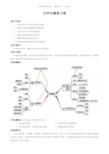 光学专题复习课教案—伦