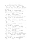 四 川 省 县 级 市 行 政 区 域 规 划 表