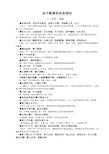 关于教育的名言诗句