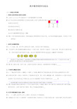 高中数学排列组合经典题型全面总结版