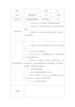 小学信息技术活动记录