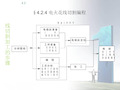 电火花线切割加工工艺