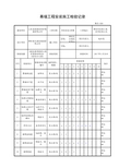 幕墙工程安装施工检验记录