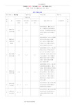 2017年版三标一体化管理体系内审检查(表)