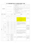 2018年南海区新市民积分计分标准和证明材料一览表