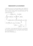 数据流程图和业务流程图案例