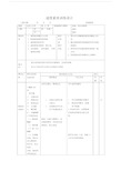 体能训练教案速度训练.doc