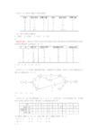 信息系统项目管理师试题分类项目时间管理关键路径