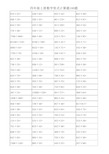 (完整版)四年级上册数学竖式计算题100题