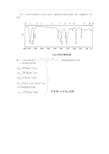 红外吸收光谱解析汇总(波谱分析)