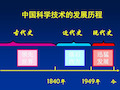 中国科学技术的发展历程23页PPT