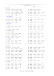 最新人教版二年级上册生字表