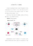 区块链技术的3个关键概念