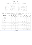 内六角螺栓和螺母尺寸表