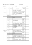 施工图审查要点20171222(暖通空调)