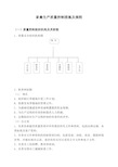 肉鸡生产质量控制措施及规程