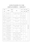 北京电子科技学院2019年度