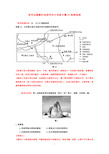 高中地理高考试题—— 旅游地理