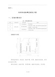 食品快速检测实验室建设方案详细