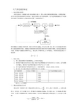 天气雷达速度标定