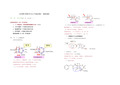 执业药师-药剂学(重点总结)(2)
