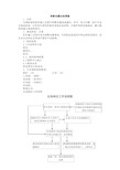 挖断电缆应急预案