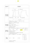 可靠性试验标准 参考JEDEC 