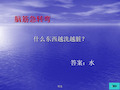 珍惜水资源课件【创意版】.ppt