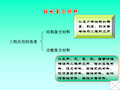 济南大学复合材料原理第9章PPT课件