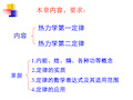 热力学基本定律热一律