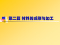 材料工程基础课件-第四章 金属的液态成形与半固态成形