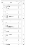 最新电气符号大全(电气工程人员必看)