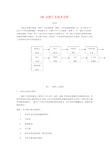 SMT点胶工艺技术分析