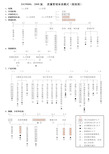 质量管理体系模式(框架图)