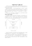 节能环保产业链分析