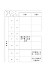 2010-2016年高考全国理综卷物理双向细目表(卷1-2-3)