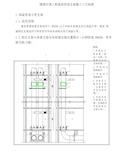 暖通空调工程垂直管道支架施工工艺标准