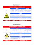 职业危害告知牌(全套)