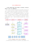 理实一体化课程体系开发设计