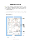 古代排水系统