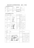 高中化学物质的检验、鉴定、除杂总结