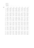 年金现值、年金终值、复利现值、复利终值系数表