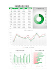 年度销售业绩分析报表excel模板